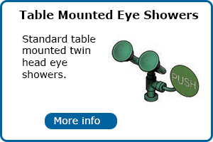 Table mounted eye showers