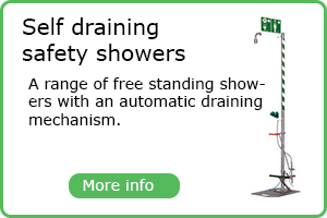 Self draining showers